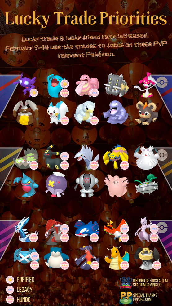 Lucky New Year 10 Pokemon To Lucky Trade for in Each PVP League