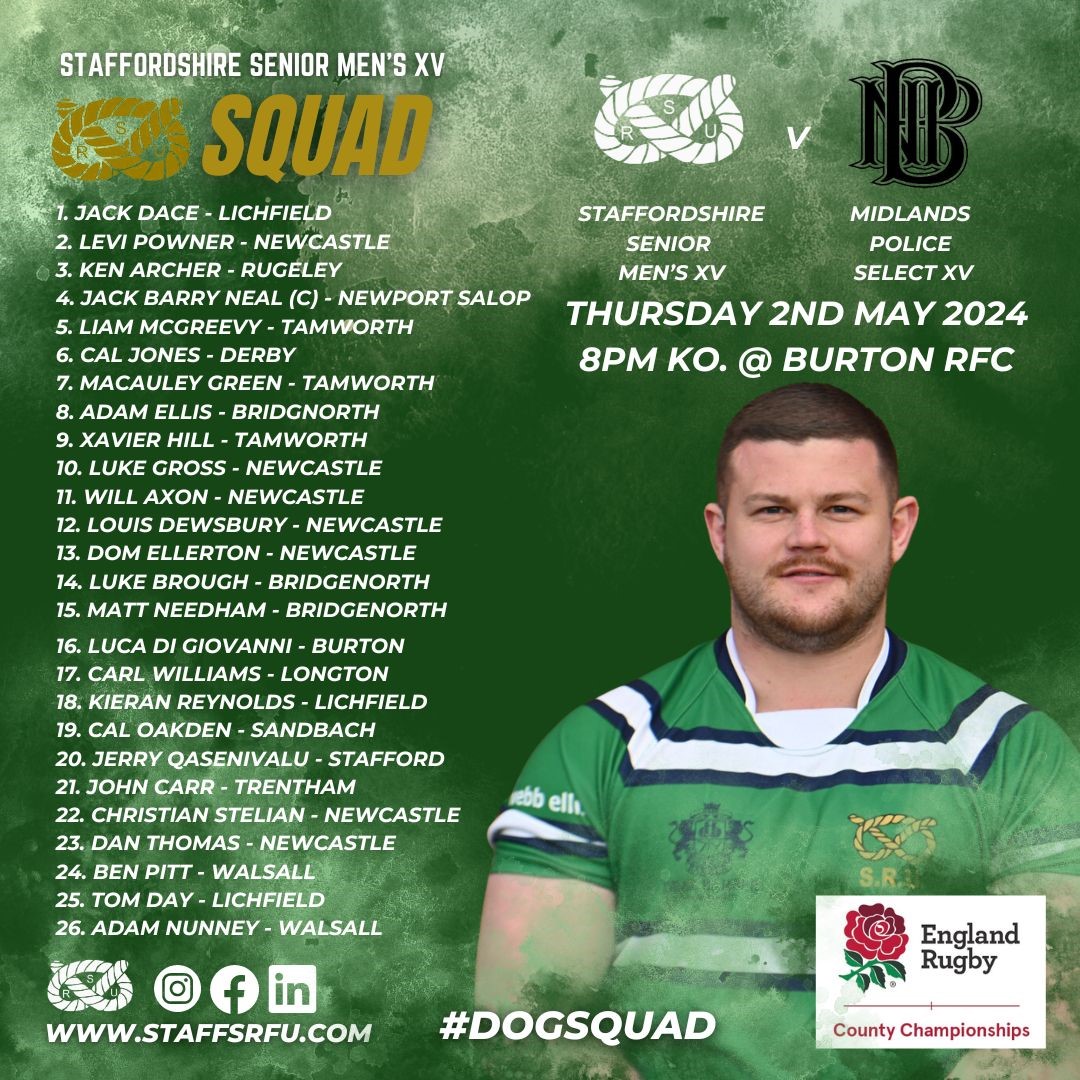 Staffordshire A Staffs Rugby