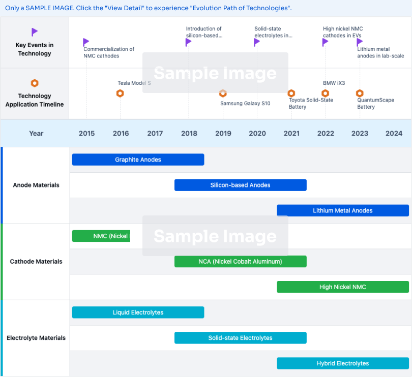 Research on improving the heat resistance of HDPE (HighDensity