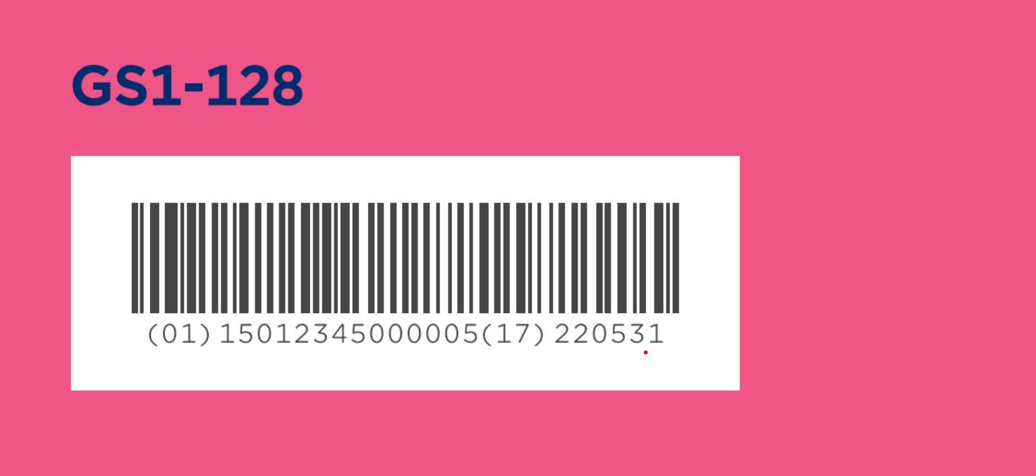 GS1 UK Barcoding basics