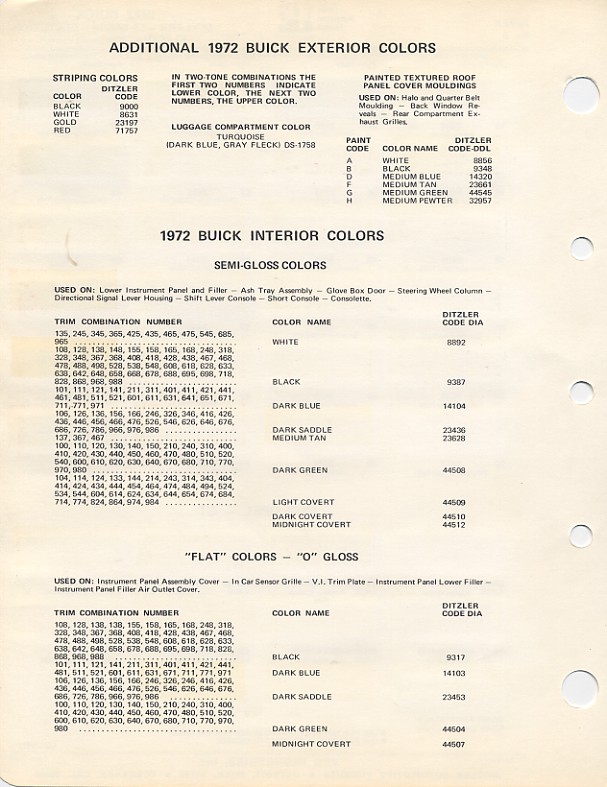 1972 Interior Trim Codes