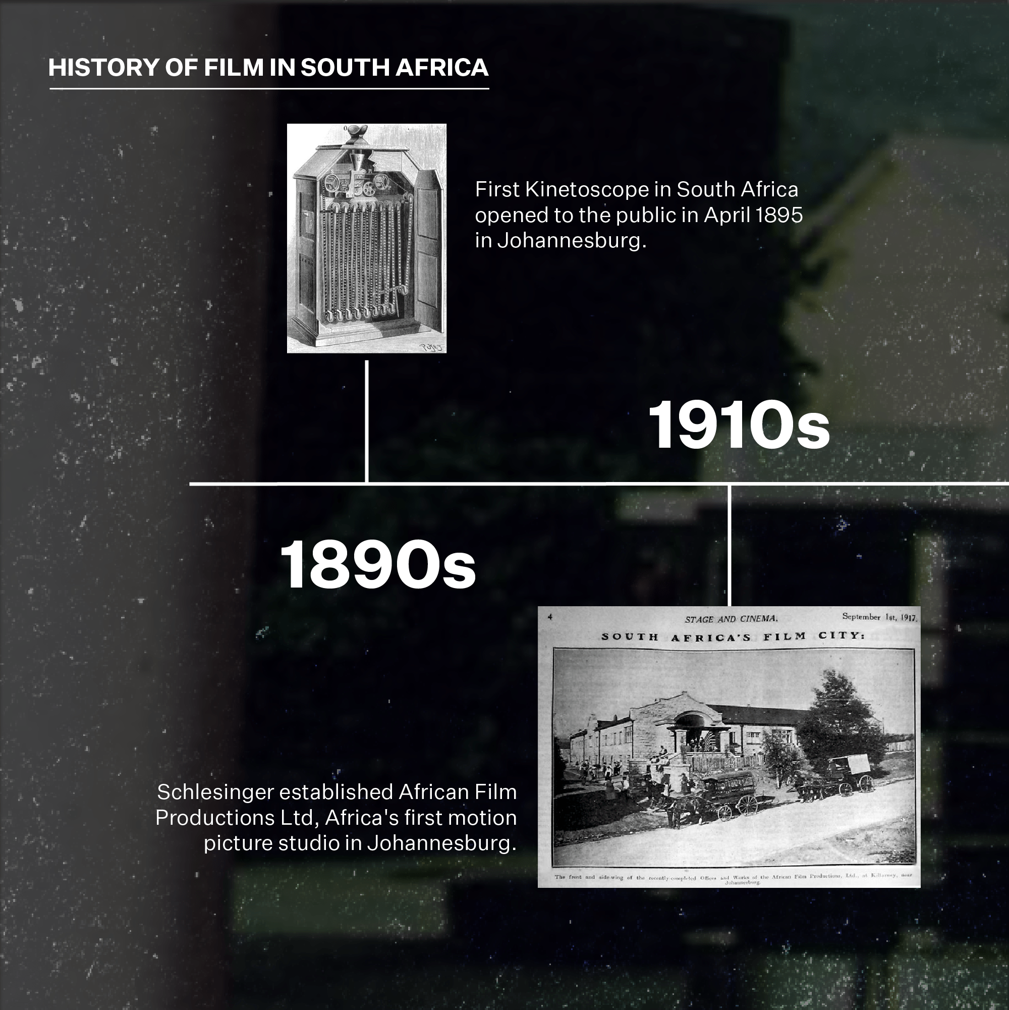 HISTORY OF FILM IN SOUTH AFRICA Stage Five Films