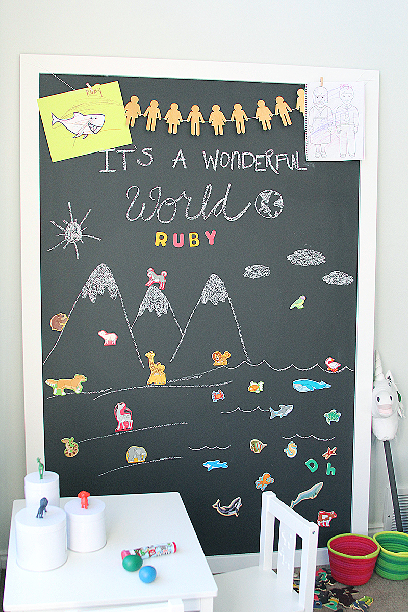 DIY CHALKBOARD Stagg Design