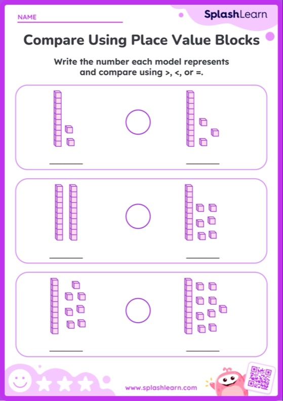 Compare Numbers using Place Value Worksheets for Kindergarteners Online