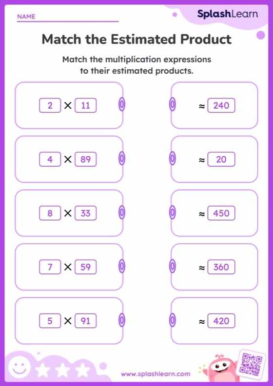 Free Printable Multiplication Worksheets for Kids | SplashLearn