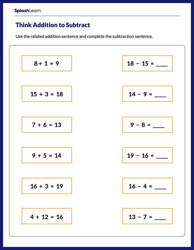Subtraction - Activities & Resources for 1st Grade