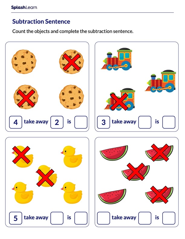 Subtraction Sentence Worksheet Math Worksheets SplashLearn