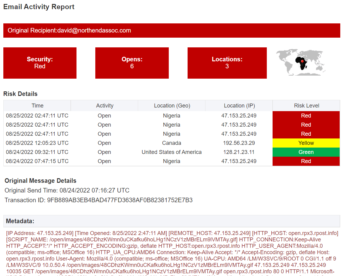 How to Detect if an Email is Monitored by Someone Other Than Recipient