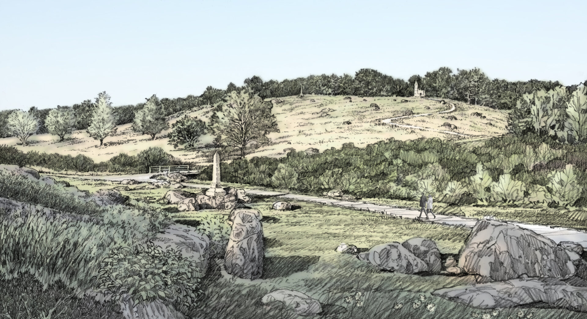 Little Round Top Visitor Use Area Rehabilitation DHM Design