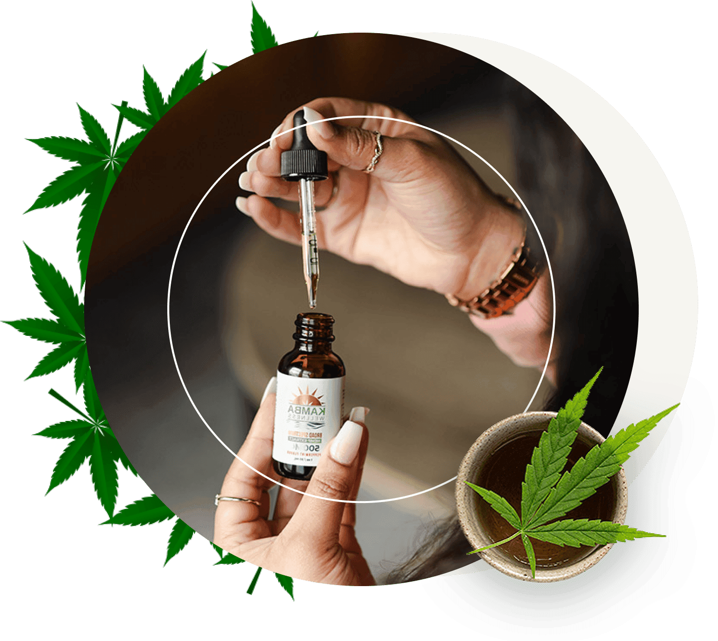 Weed Dispensary Near Thousand Oaks From The Earth