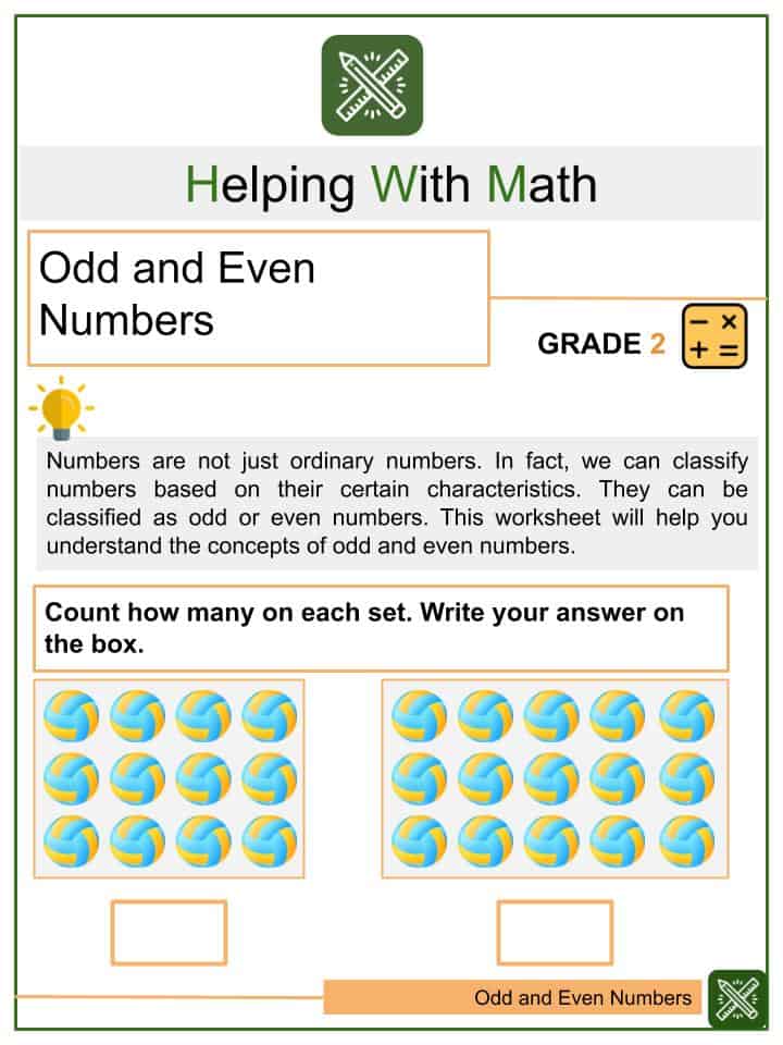 Prime Numbers Chart 1 to 100 Helping with Math
