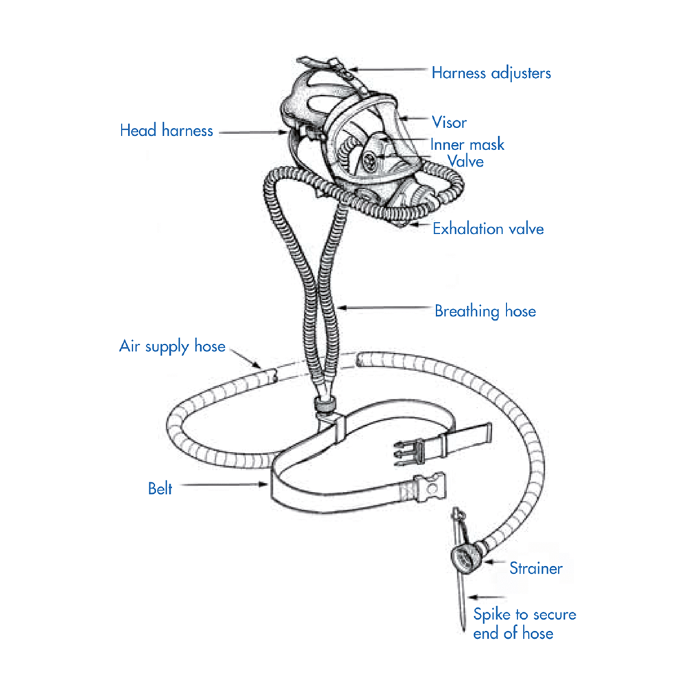 MARTINDALE FRESH AIR SYSTEM Nautilus Group