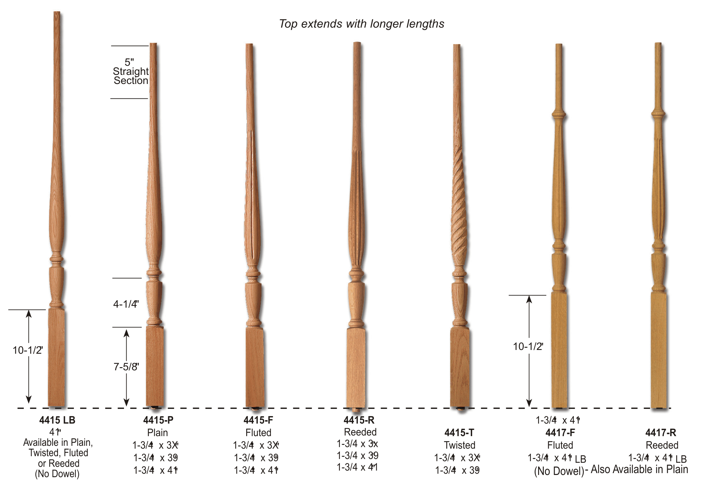 Balusters Carolina Balusters 13/4" Stair Rail DirectStair parts
