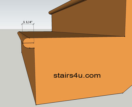 Stair Tread Nosing Requirements