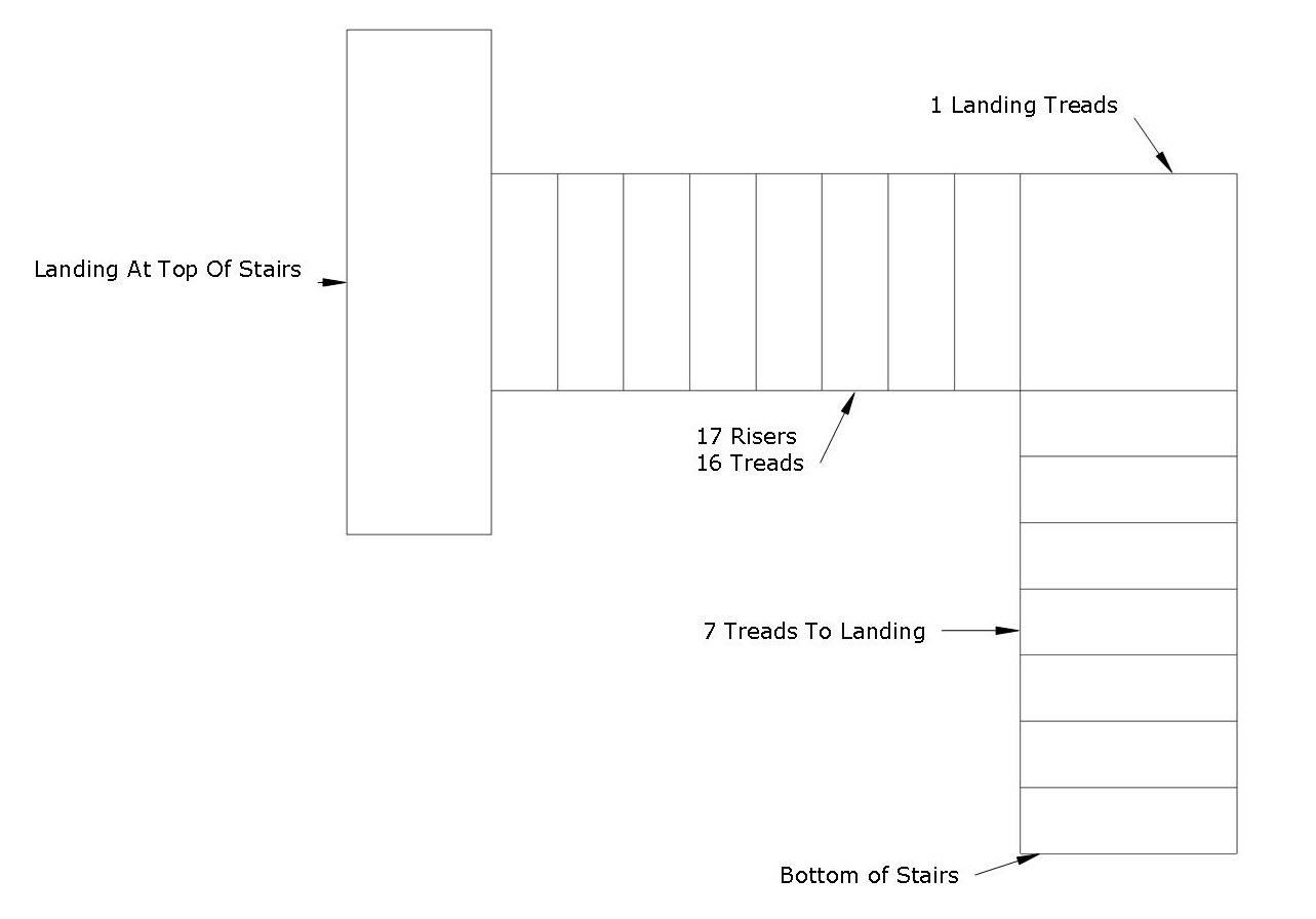 Stair Landing Height