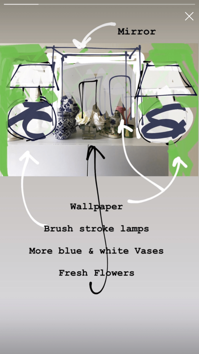 Mind Blowing Dining Room Size Guide & Decorating Rules