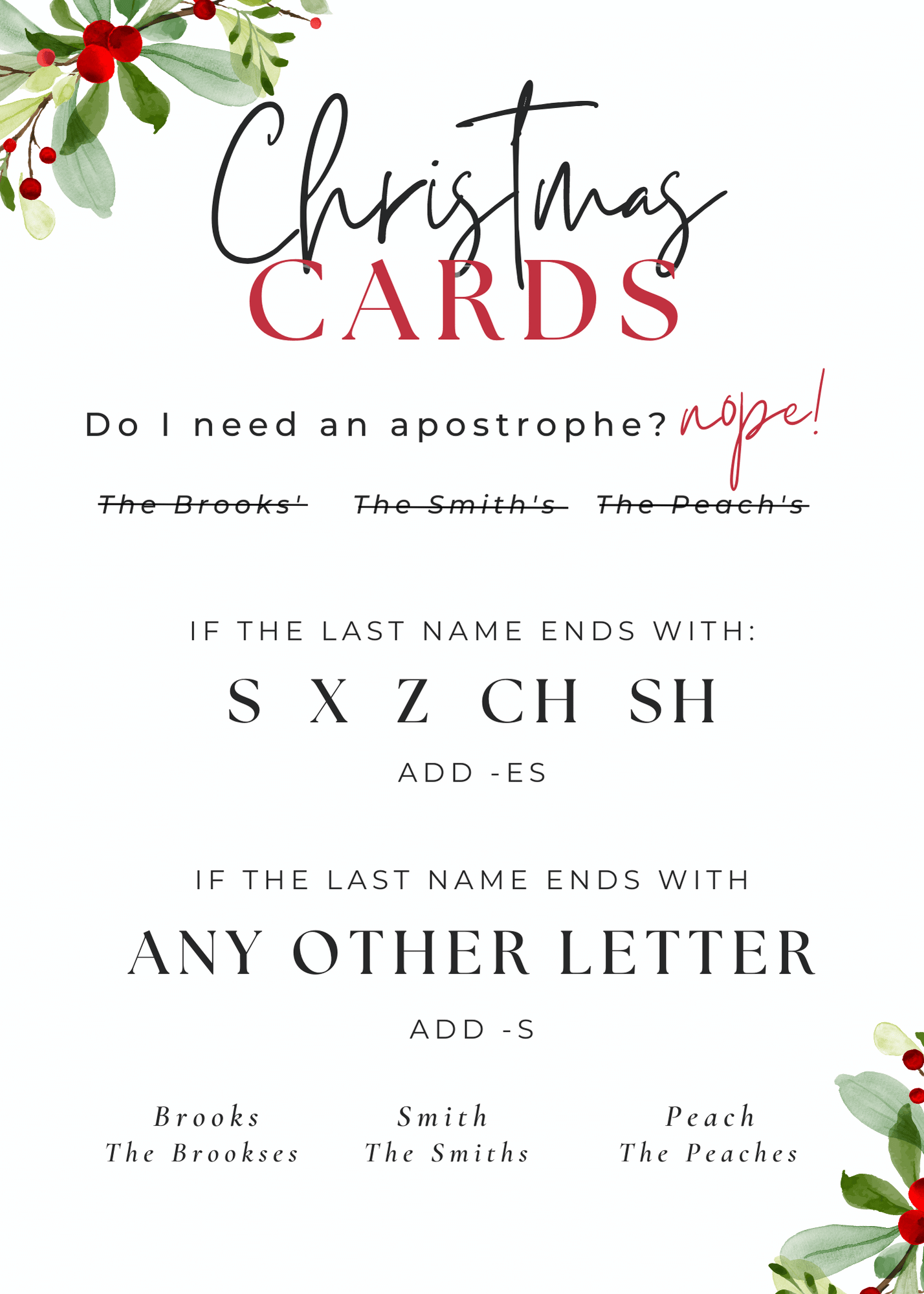 How To Address Christmas Cards (use these grammar rules)
