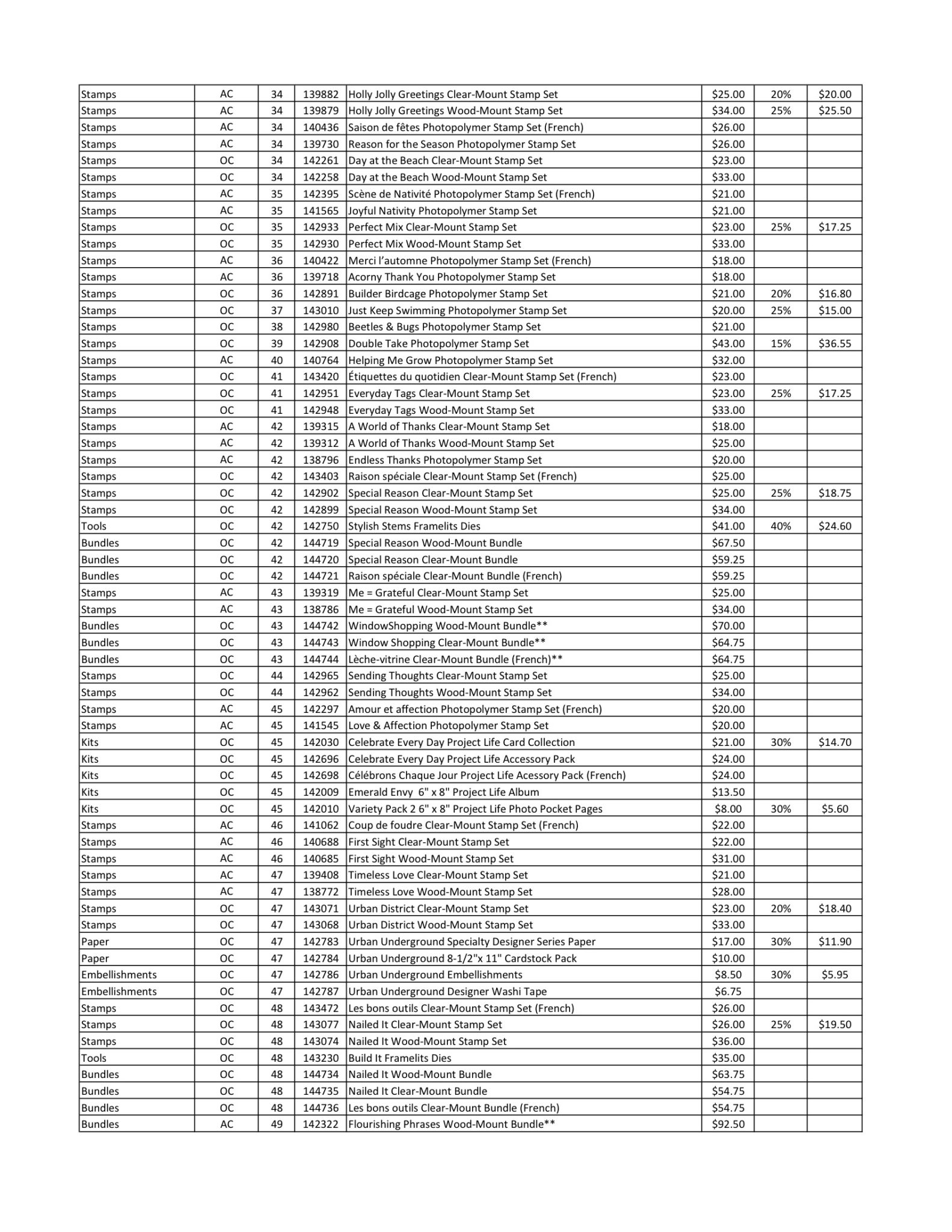The Stampin' Up! Retirement List is here....