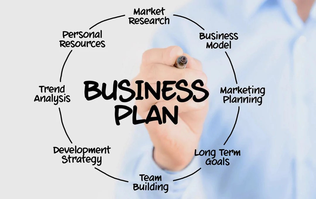 How to Create a Truly Gamechanging Business Development Strategy in 2023(03)