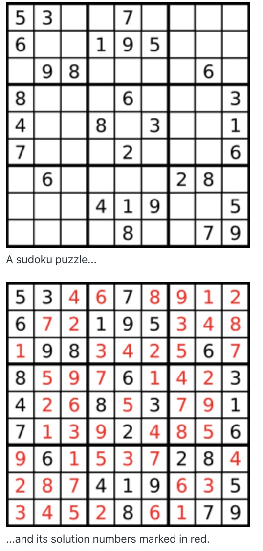 sudoku puzzle leetcode Solver sudoku utilizes Puzzle World