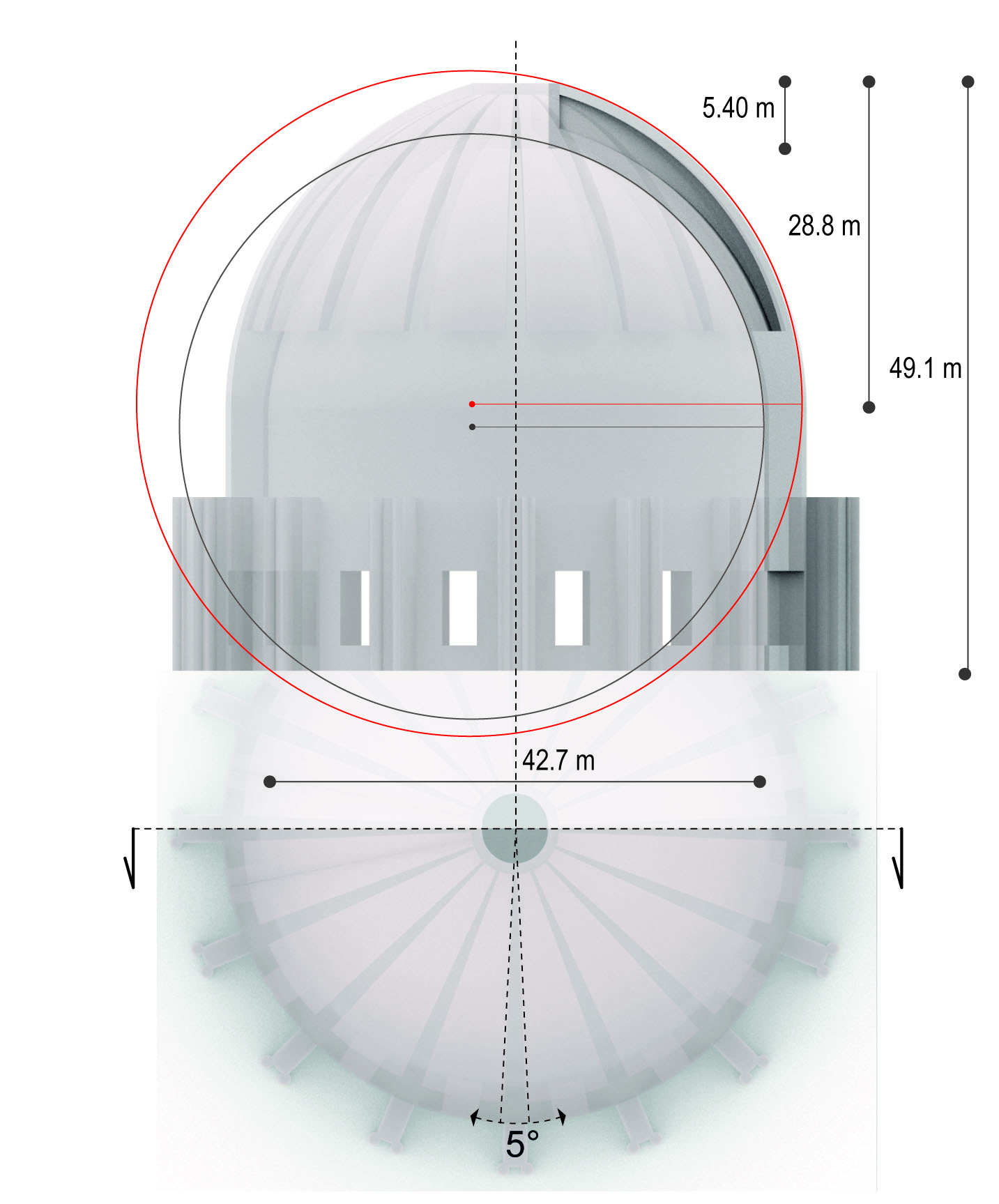 New Publication Realtime Structural Stability of Domes through Limit