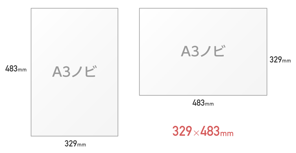 写真サイズ「A3ノビ」の大きさは？