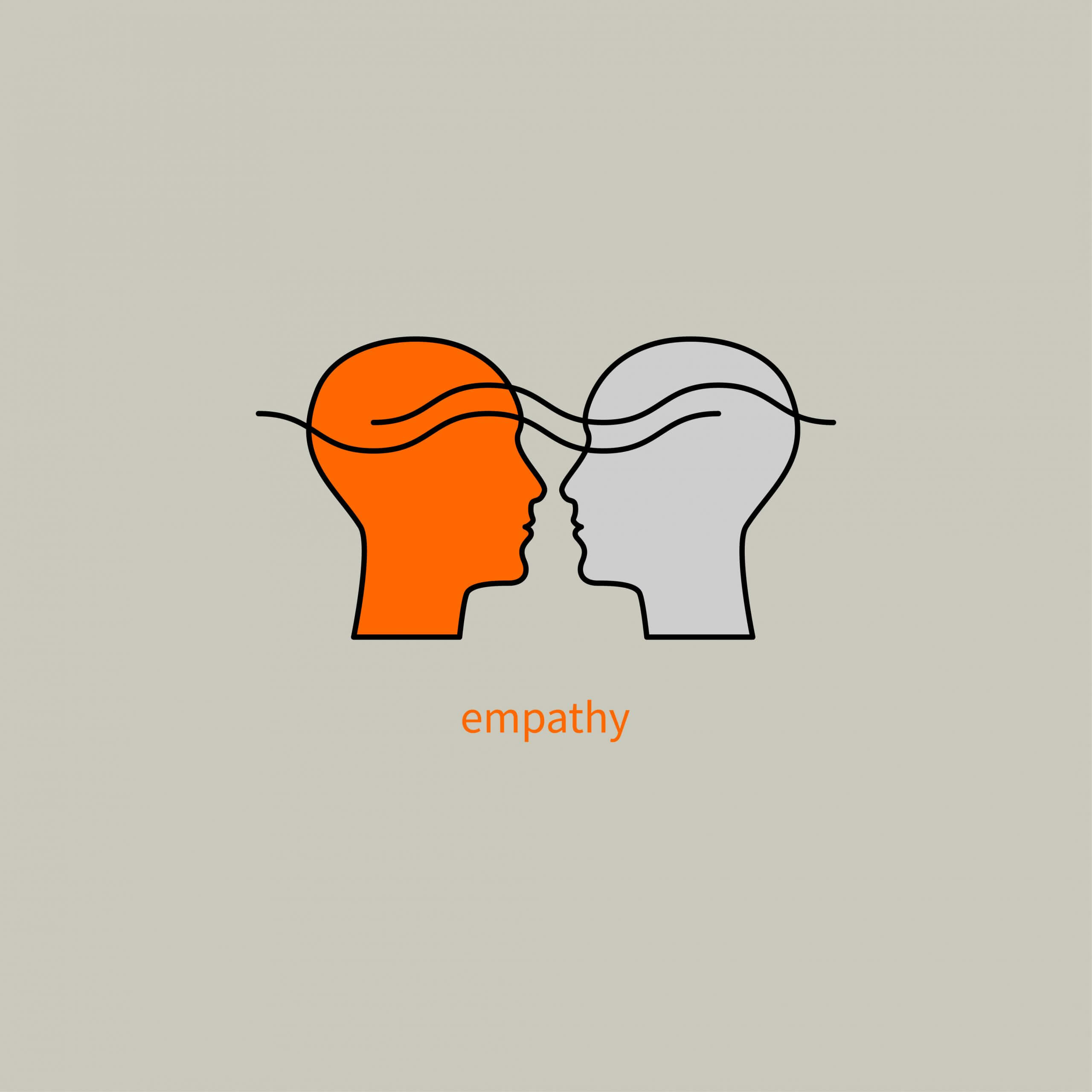 Why empathy is important in design Standard Beagle