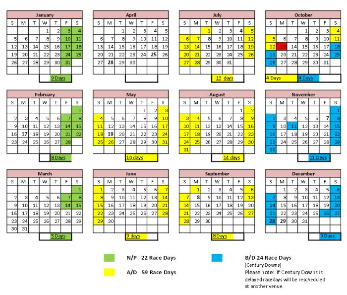 2014 Alberta SBred Dates Announced Standardbred Canada