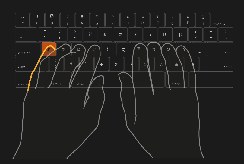 Standard Galactic Alphabet