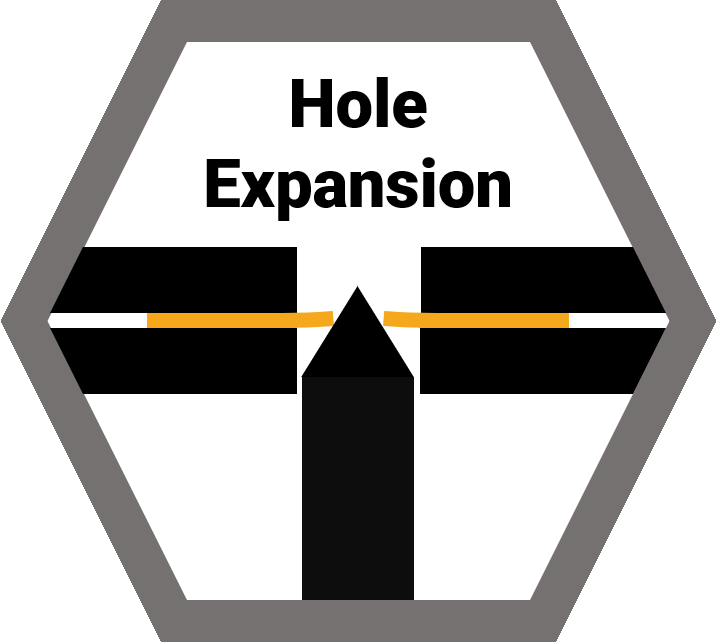 Mechanical Testing Standard Mechanics