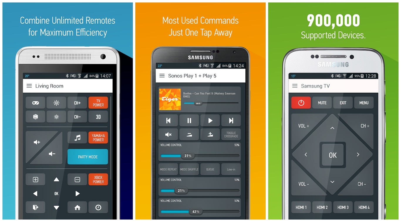 Six best remote control applications for Android - Standfast Creative