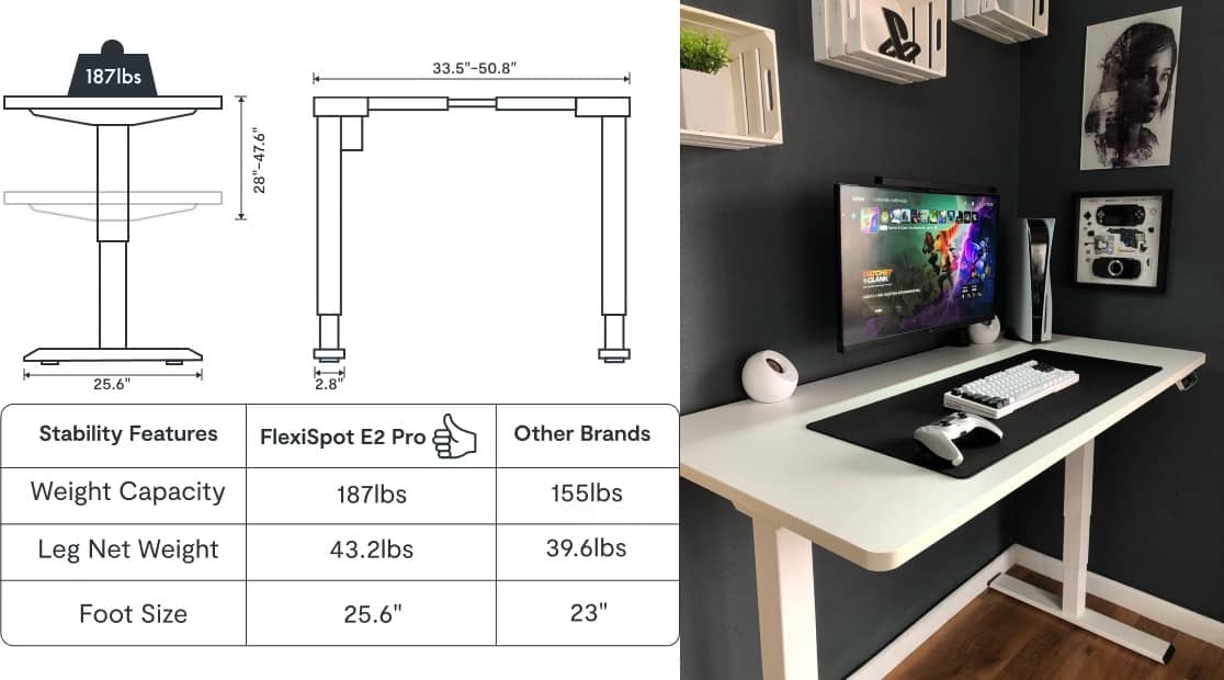 Flexispot vs IKEA Which is the More Reliable Standing Desk Brand?