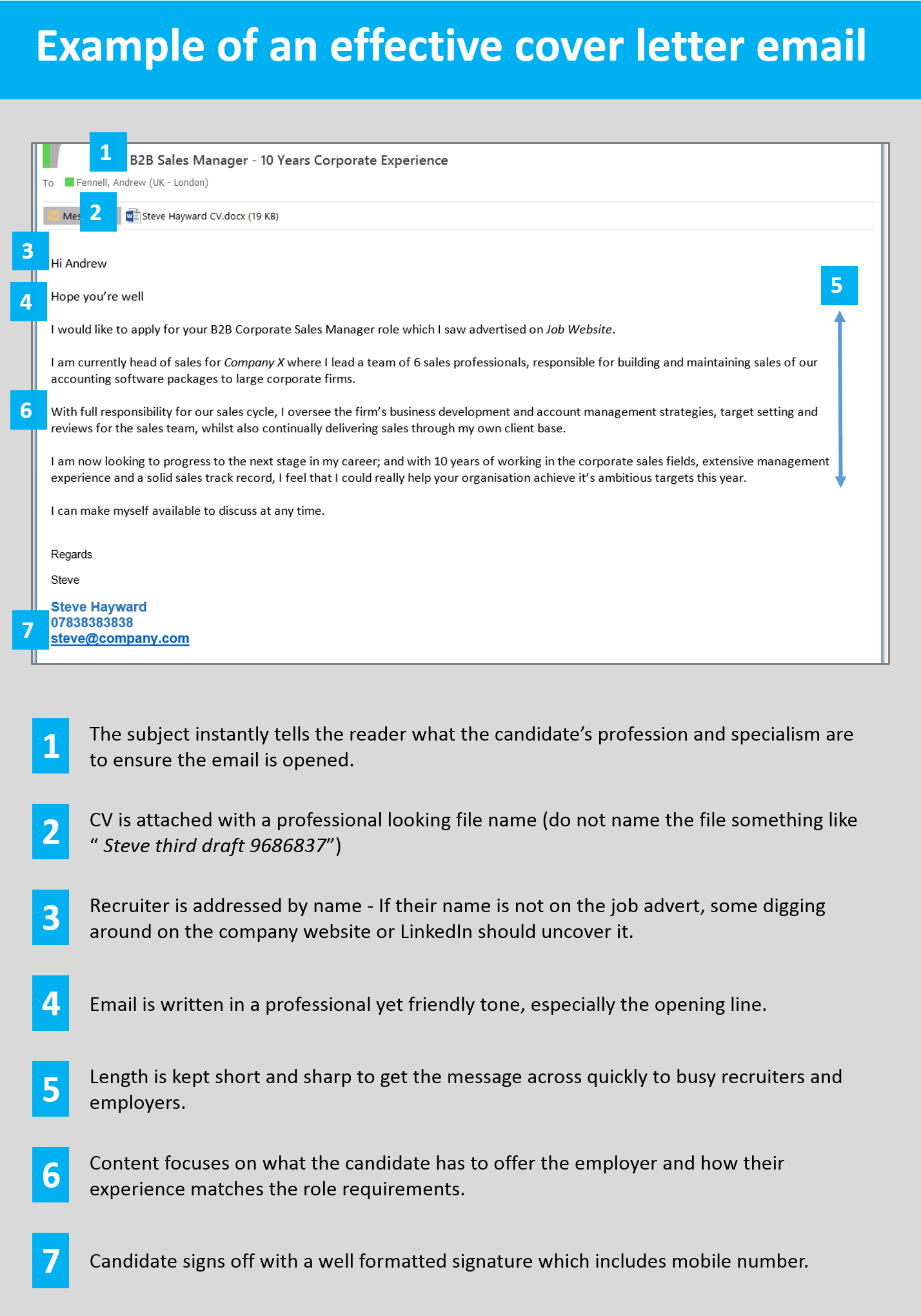 How To Write Sales Email Example How To Write Sales Email Example