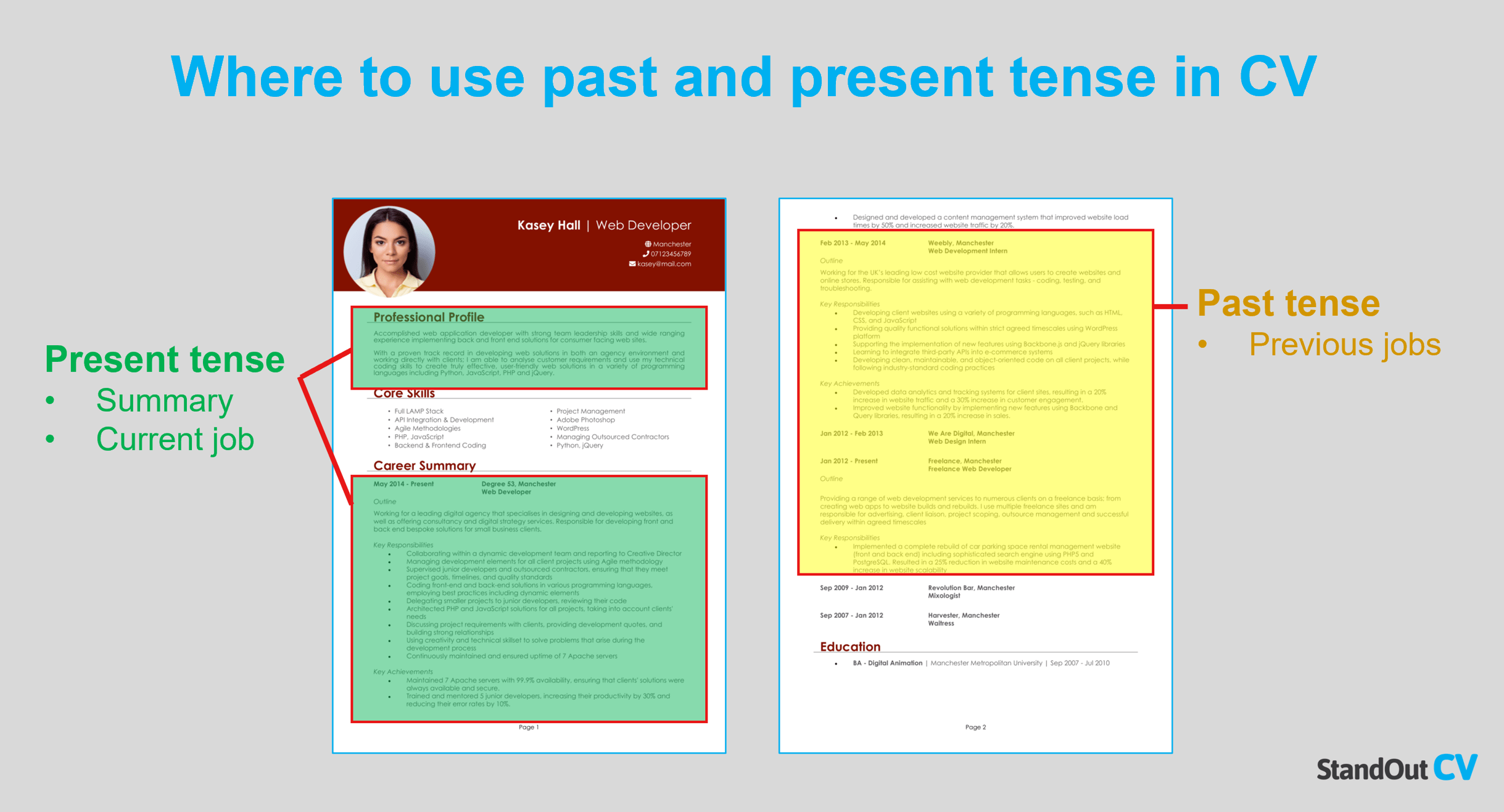 Should your CV be in past or present tense? + Examples