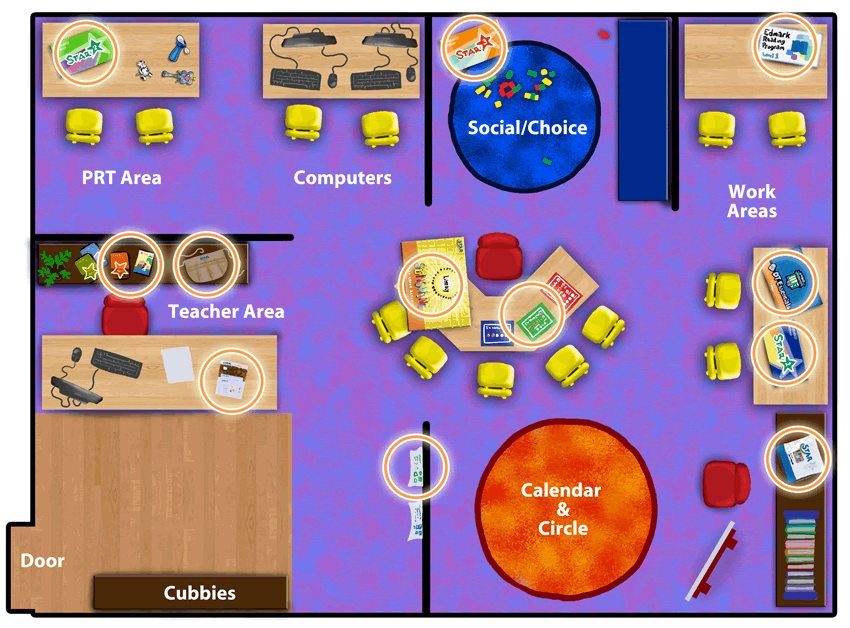 Classroom Solutions STAR Autism Support