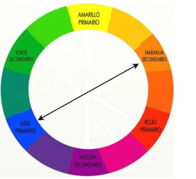 Painting Skin Tones Miniatures Guide STARBRUSH STUDIO
