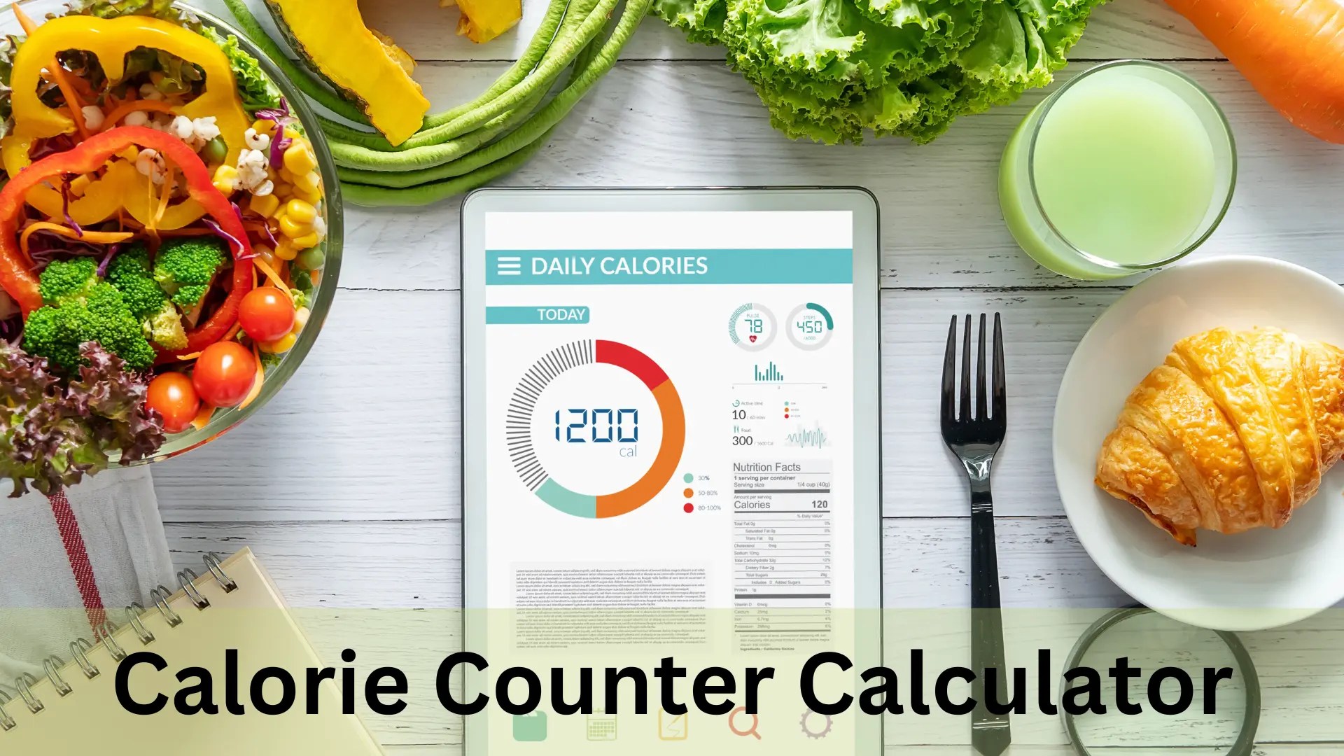 Starbucks Calorie Calculator Counter Starbucks menu with nutrition