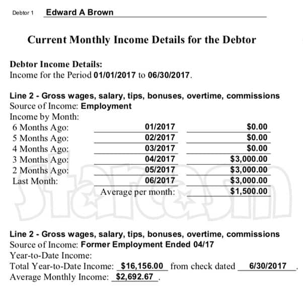 Before the 90 Days Big Ed bankruptcy details from filings in 2004 and 2017
