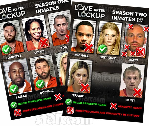 Which Love After Lockup convicts were arrested again? Seasons 1 and 2
