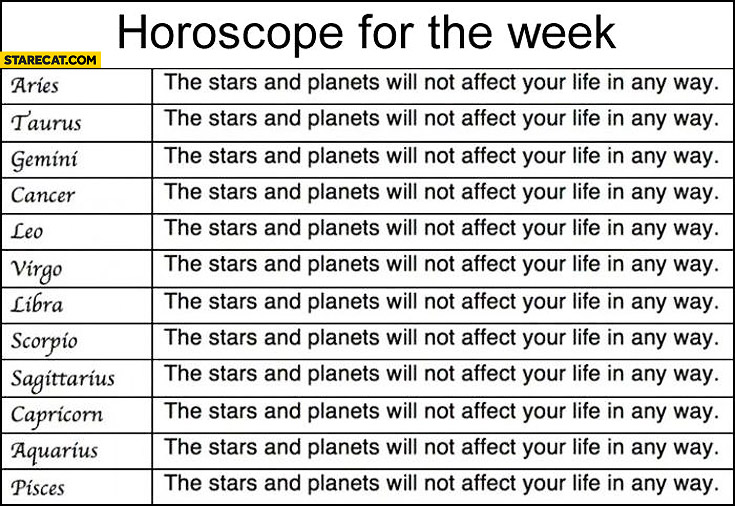 Your Zodiac Sign