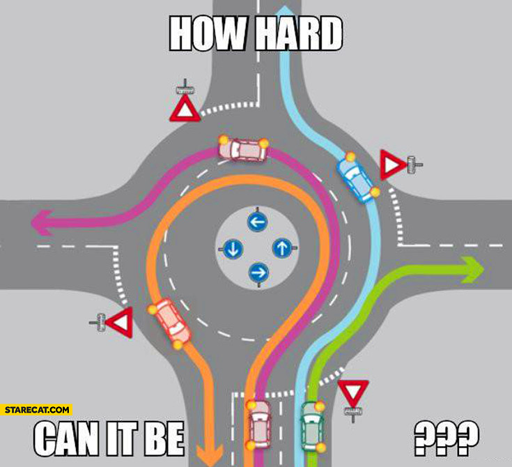 How hard can it be roundabout