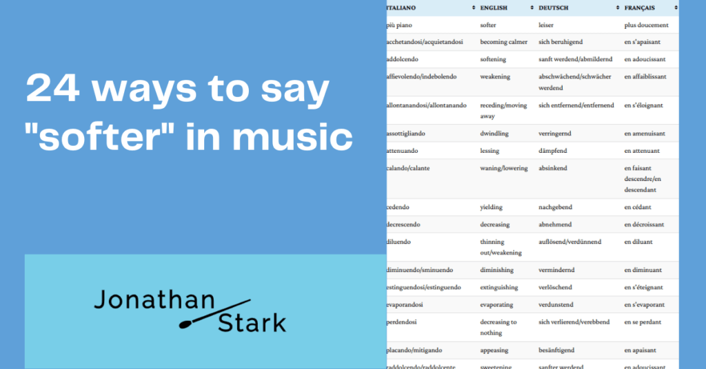 Dynamics and Articulation The 39 Most Important Terms in Music