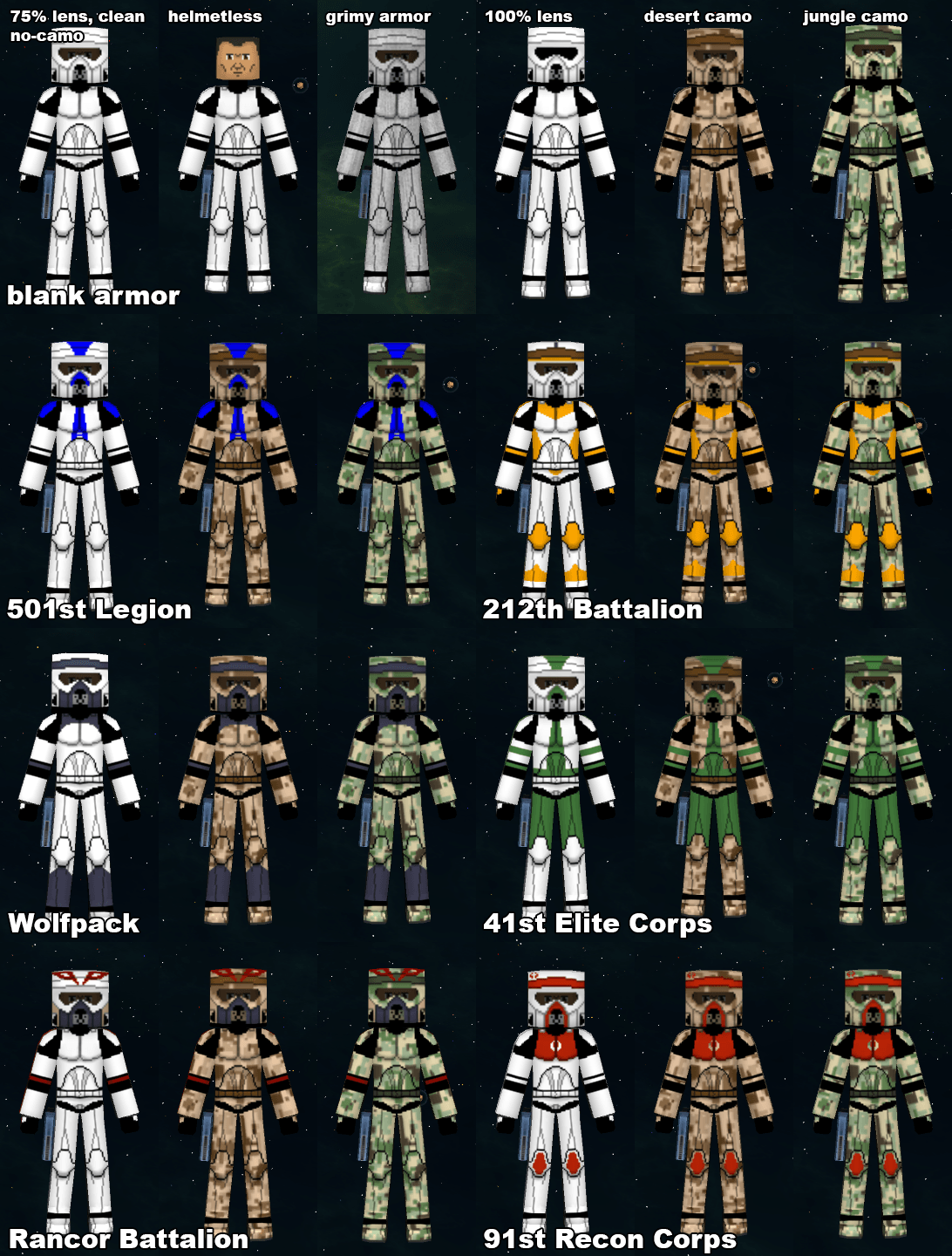Phase 1 ARF Trooper (aka Clone Scout Trooper) Updates StarMade Dock