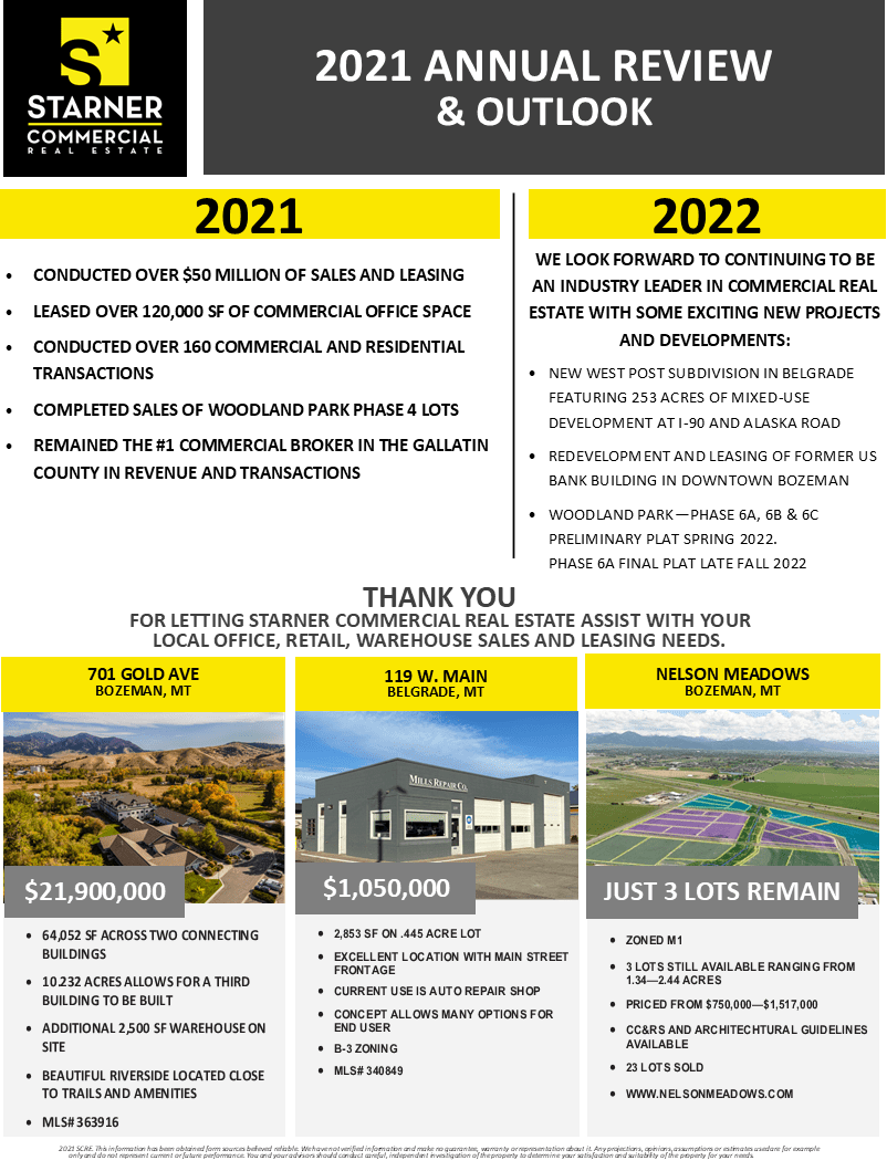 ANNUAL REVIEW & OUTLOOK Starner Commercial Real Estate