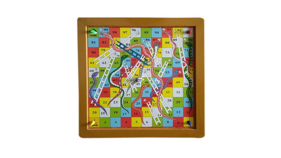 What Are The Most Popular Board Games In India Right Now? Star of Mysore