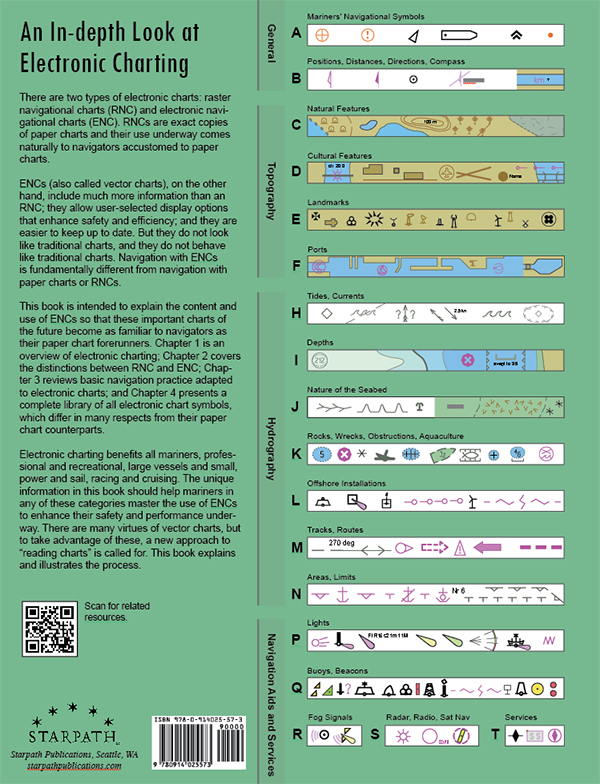 Introduction to Electronic Chart Navigation Including an Annotated