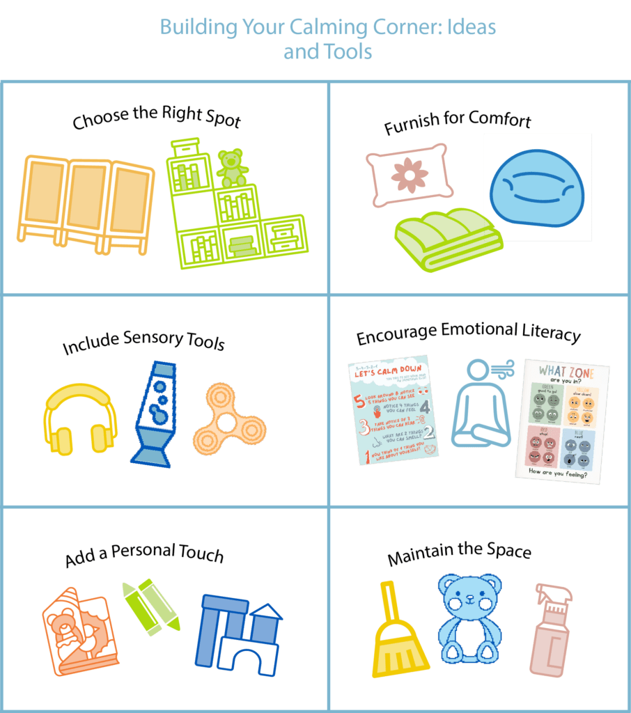 Calming Corners How to Implement in your Classroom