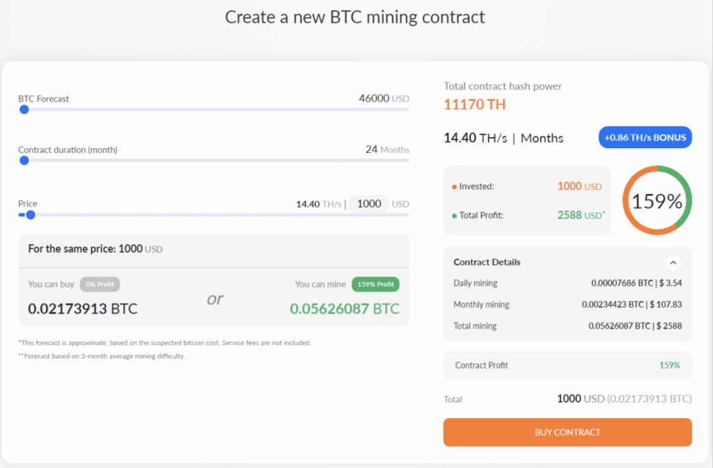 Wat is cloud mining en kan je er geld mee verdienen? Start2Bitcoin