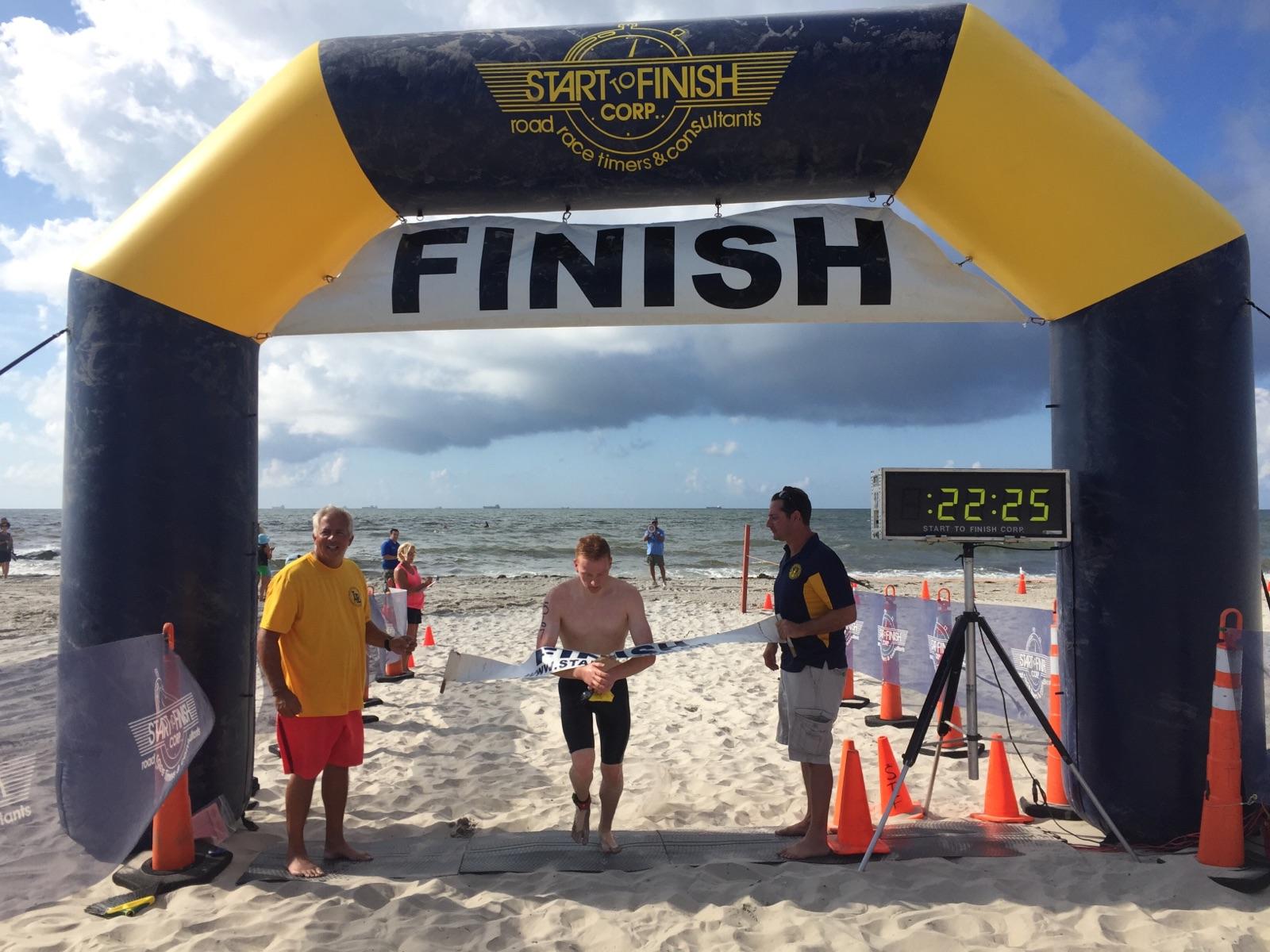 The Long Beach Mile Swim Overall
