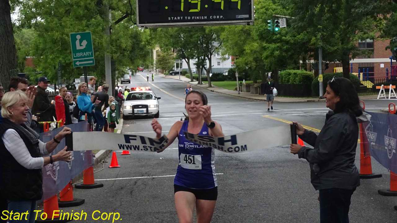 The Tuckahoe Challenge Overall